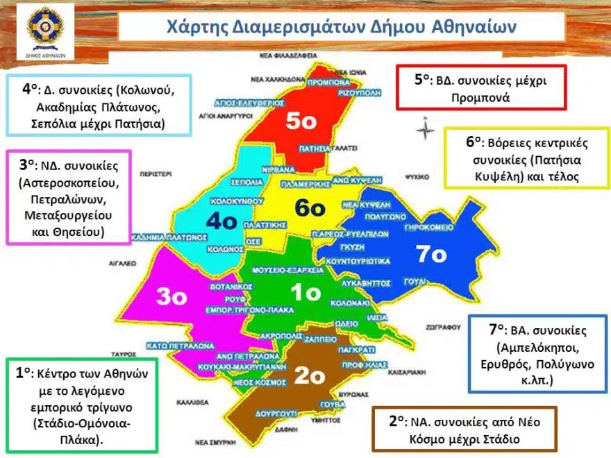 dimotika diamerismata athinas