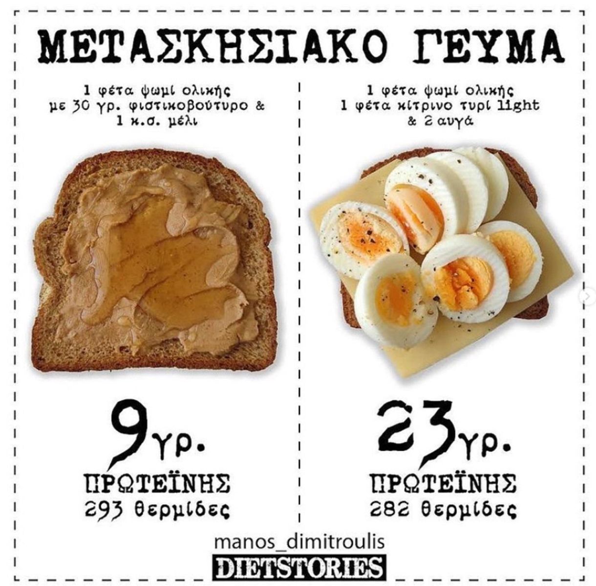 Δημητρούλης Μάνος