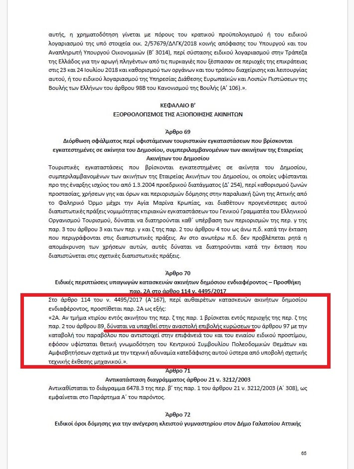 Ανδρέας Κονδύλης Δήμαρχος Αλίμου