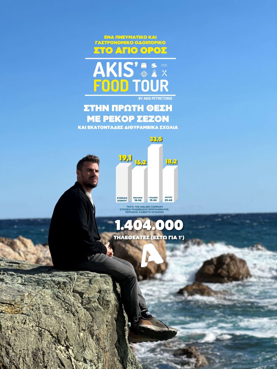 Βιογραφικό «Akis’ Food Tour» ! Με Ρεκόρ τηλεθέασης στο 33,5%