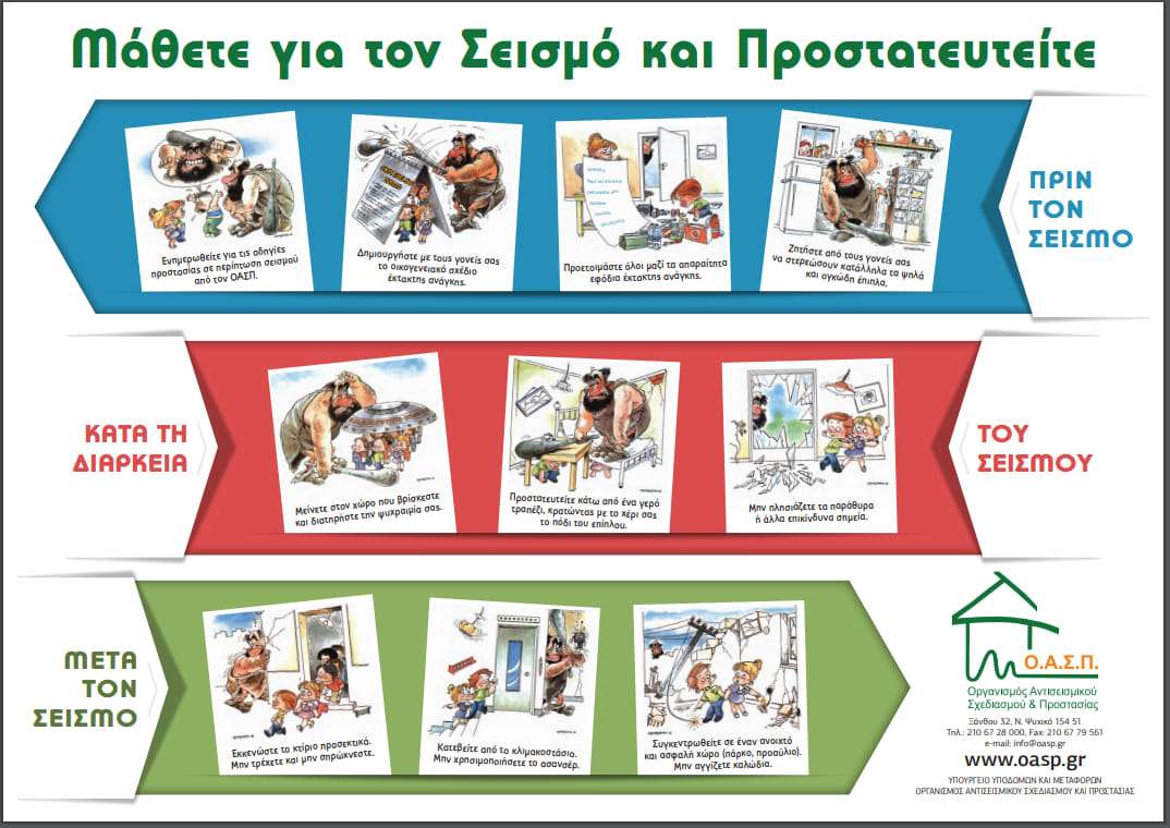Επιμορφωτικό σεμινάριο για την αντισεισμική προστασία των σχολείων